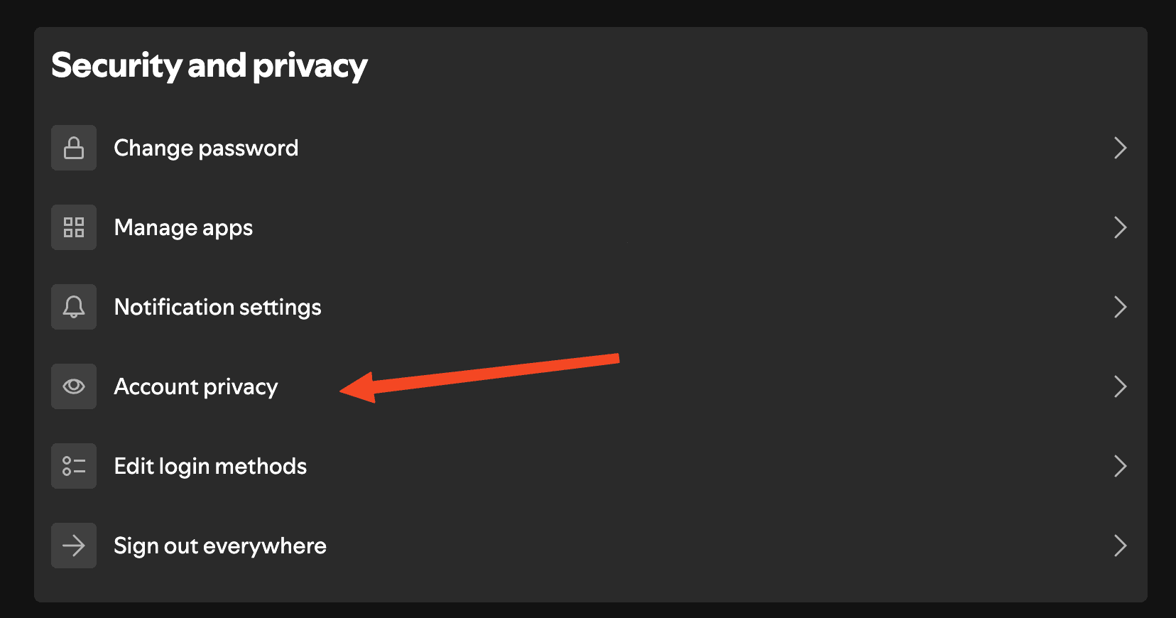 Spotify Account Overview